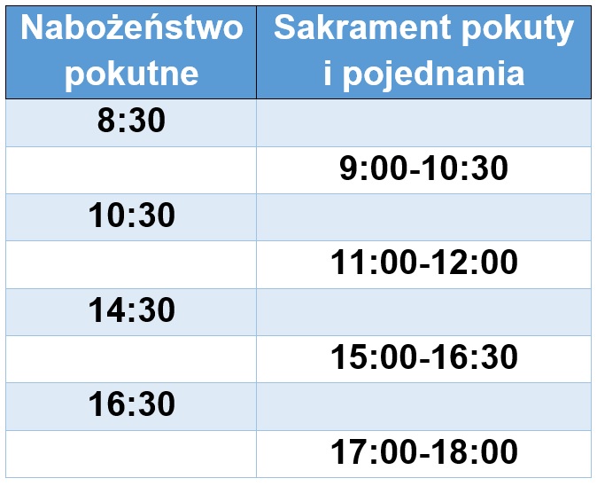 spowiedź20171